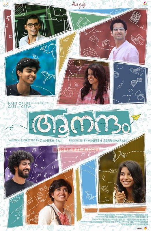 Movie Aanandam 642