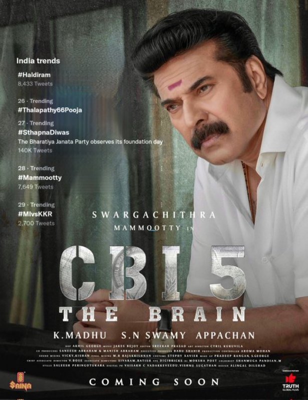 New Photo Cbi 5 The Brain Mammootty As Sethurama Iyer 963