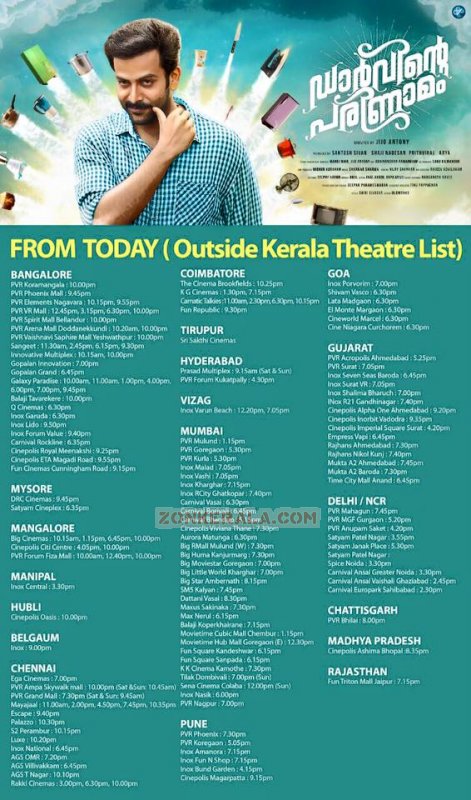 Darvinte Parinamam Outside Kerala Theatre List 936