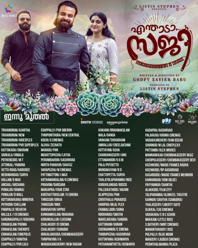 Wallpapers Enthada Saji Malayalam Cinema 5428