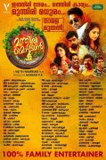 Movie Album Munthiri Monjan Theater List 815