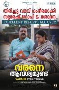Varane Avashyamundu Malayalam Film Feb 2020 Wallpaper 3580